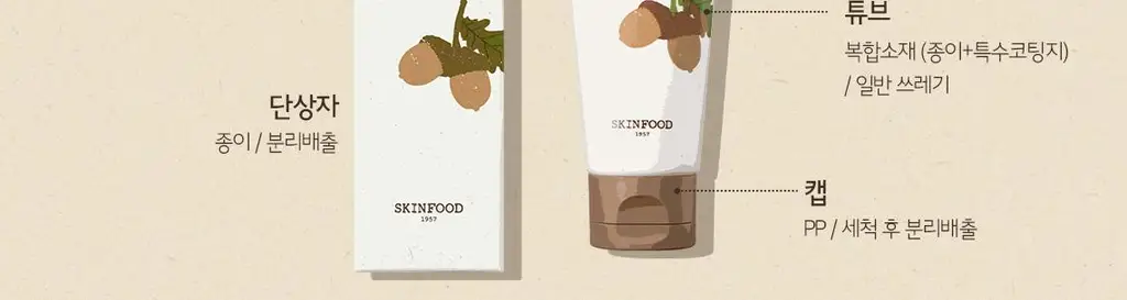 [도토리크림] 스킨푸드 도토리 모공 탄력 크림 70ml 상세페이지 24